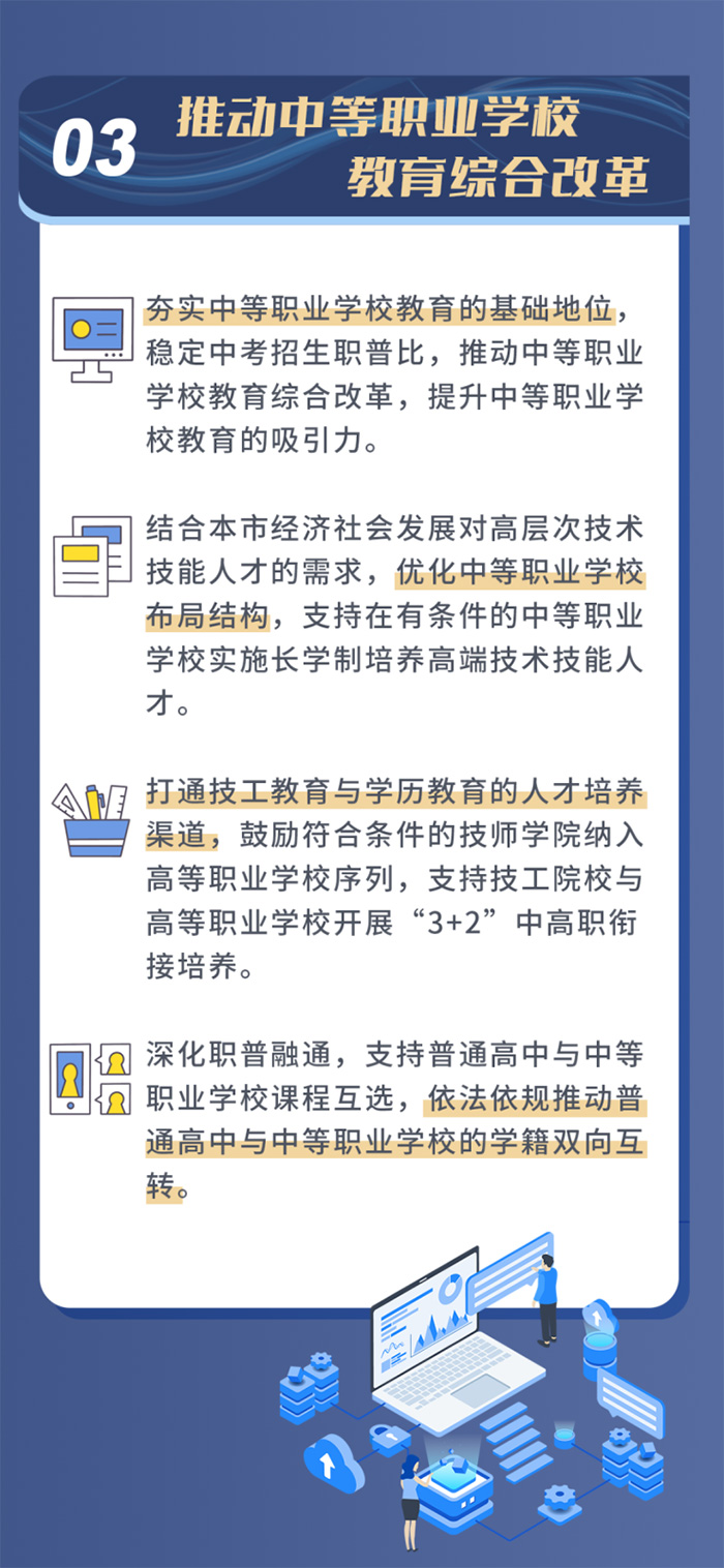 北京推動職業(yè)高質發(fā)展4.jpg