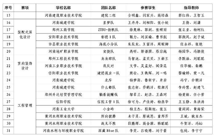一等獎2.jpg